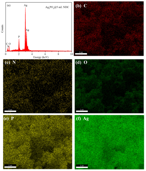 Ijerph 19 14865 g003