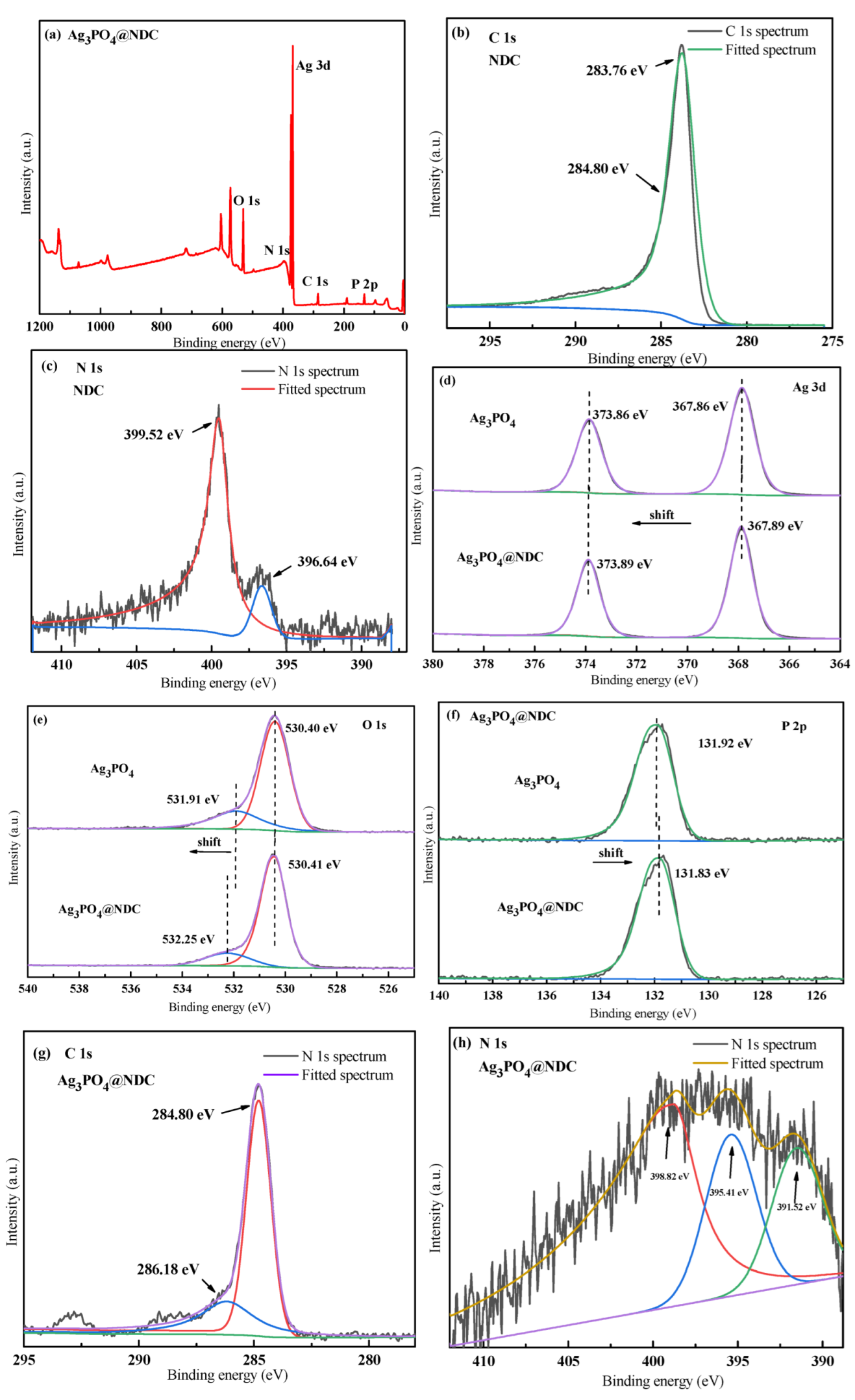 Ijerph 19 14865 g006