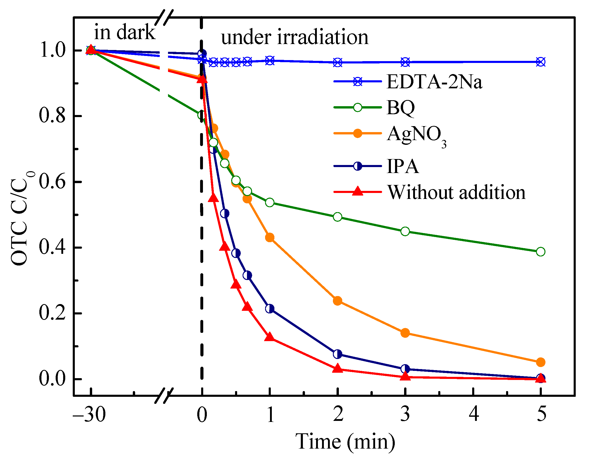 Ijerph 19 14865 g008
