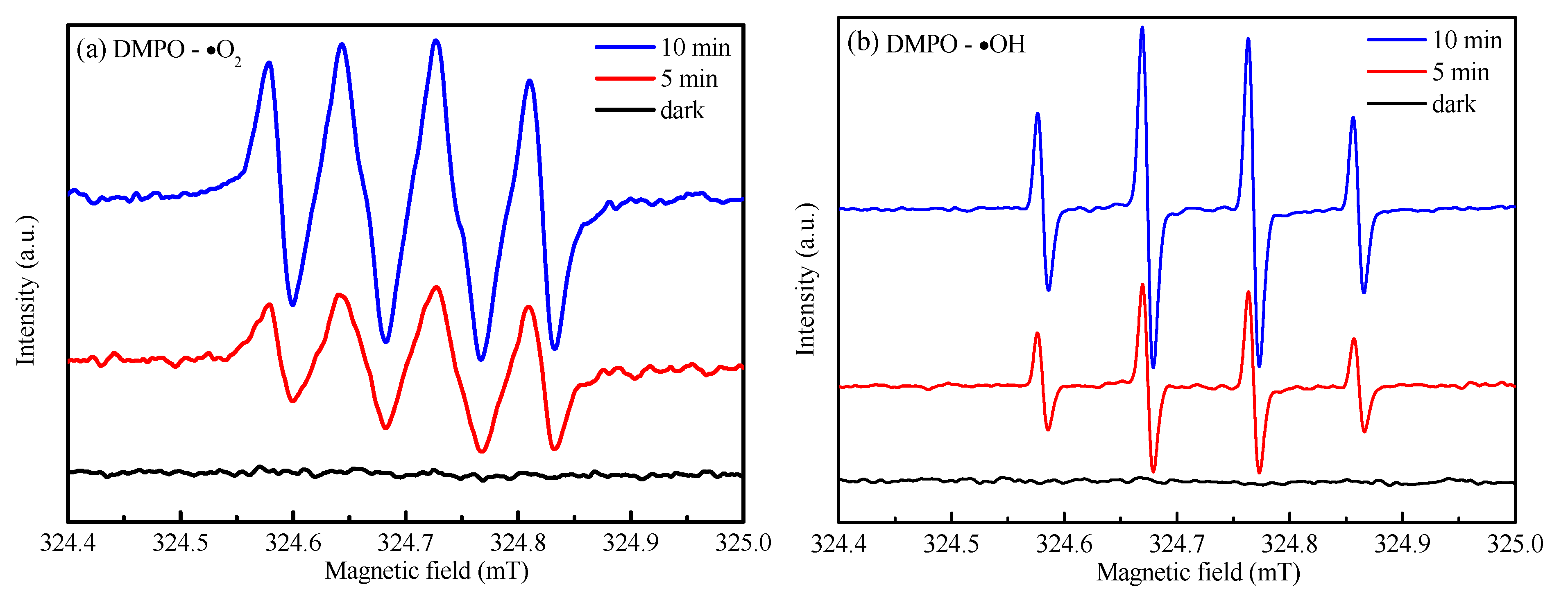 Ijerph 19 14865 g009