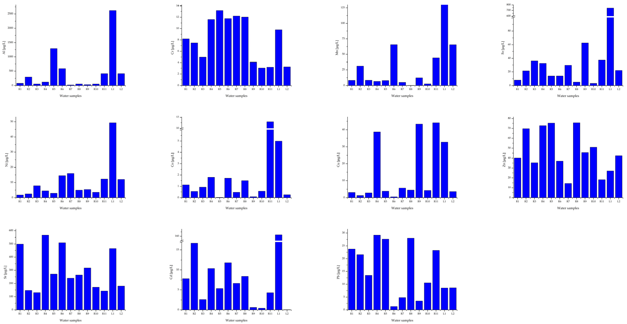 Ijerph 19 14866 i002