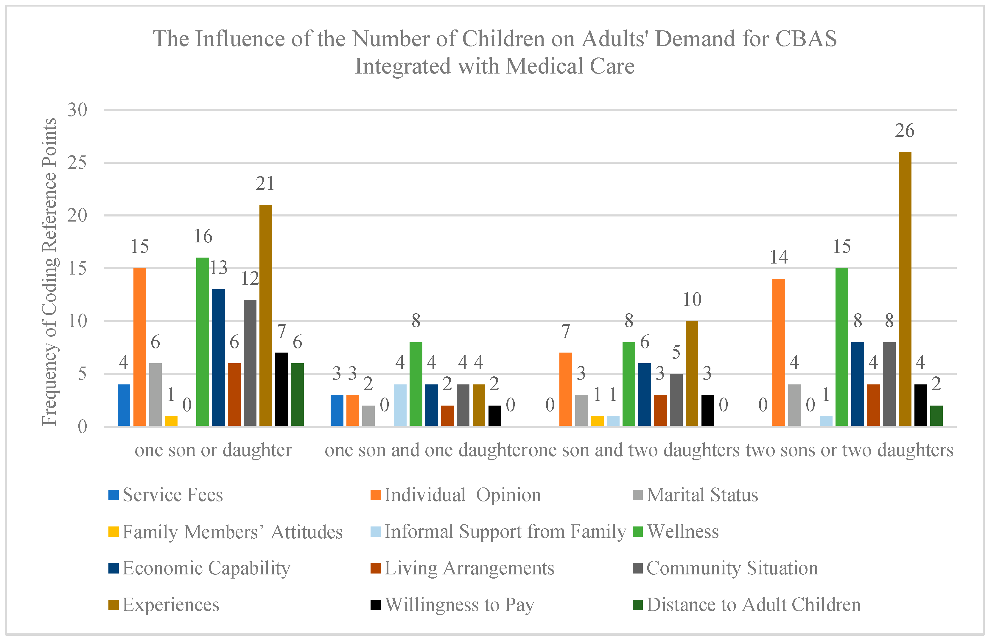 Ijerph 19 14869 g0a2