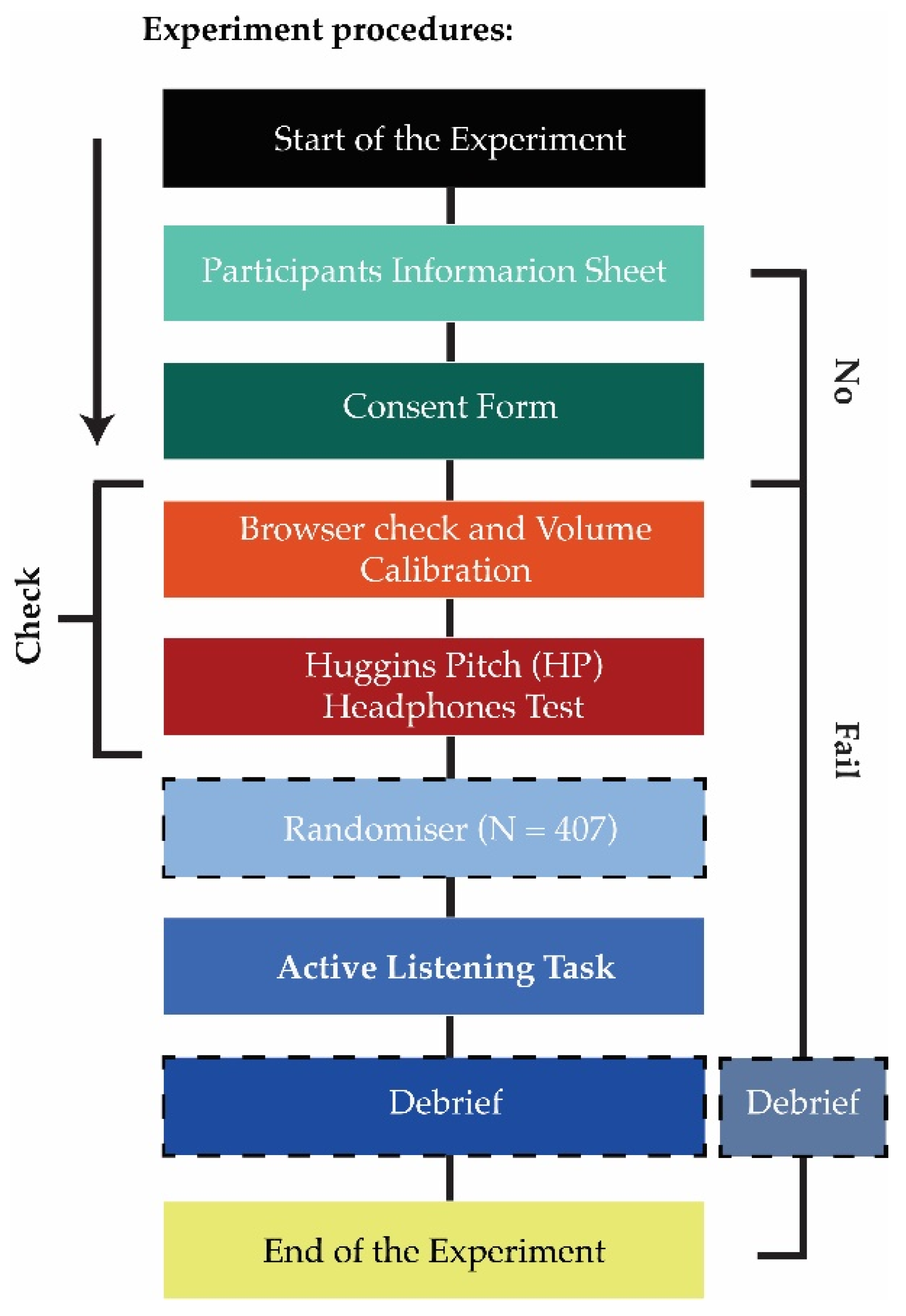 Ijerph 19 14872 g002 Ijerph 19 14872 g002