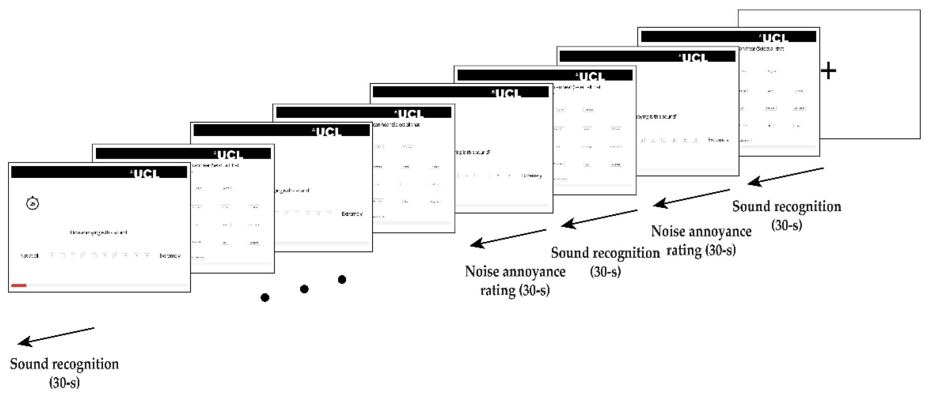 Ijerph 19 14872 g003 Ijerph 19 14872 g003