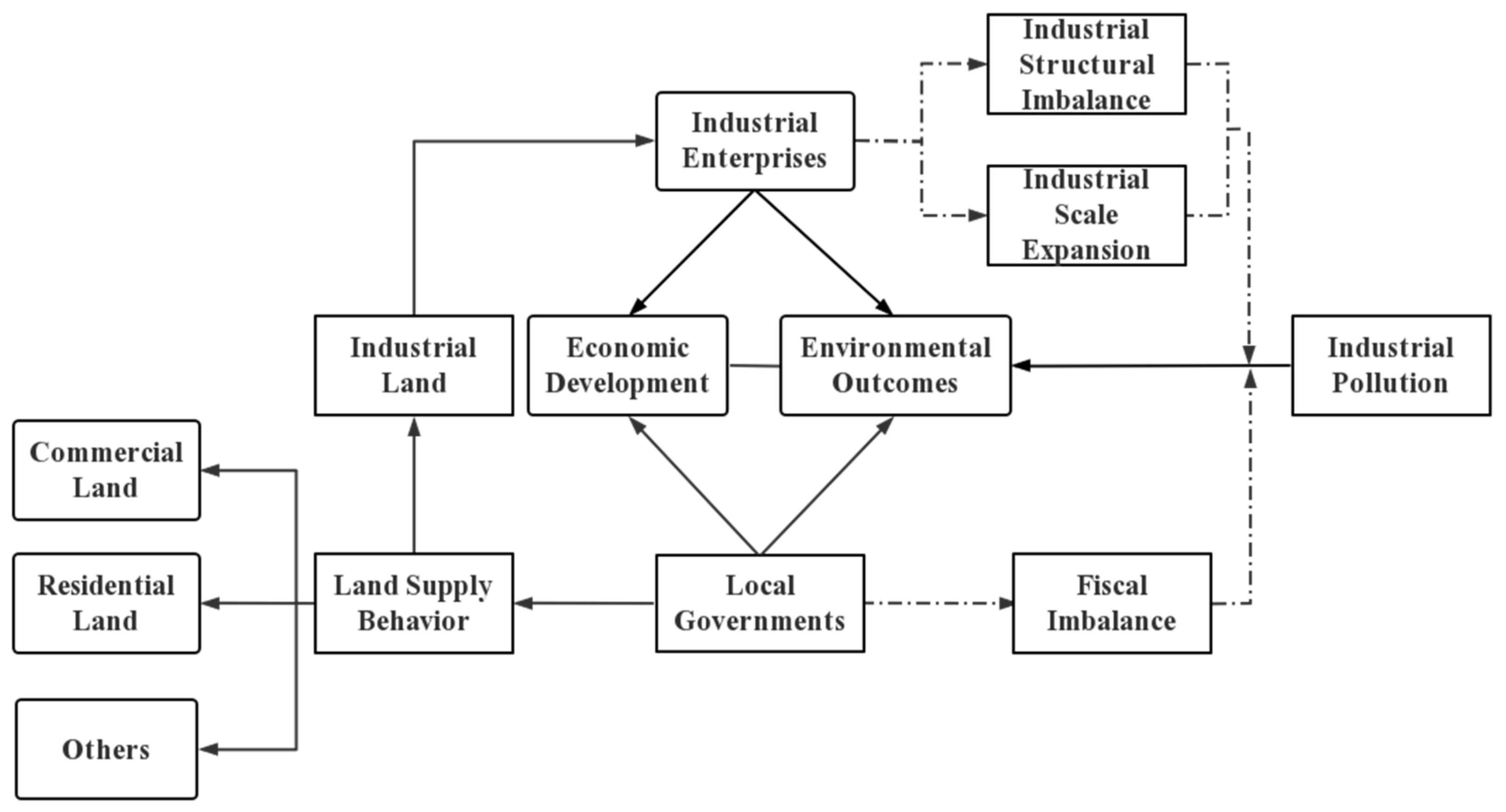 Ijerph 19 14890 g001 Ijerph 19 14890 g001