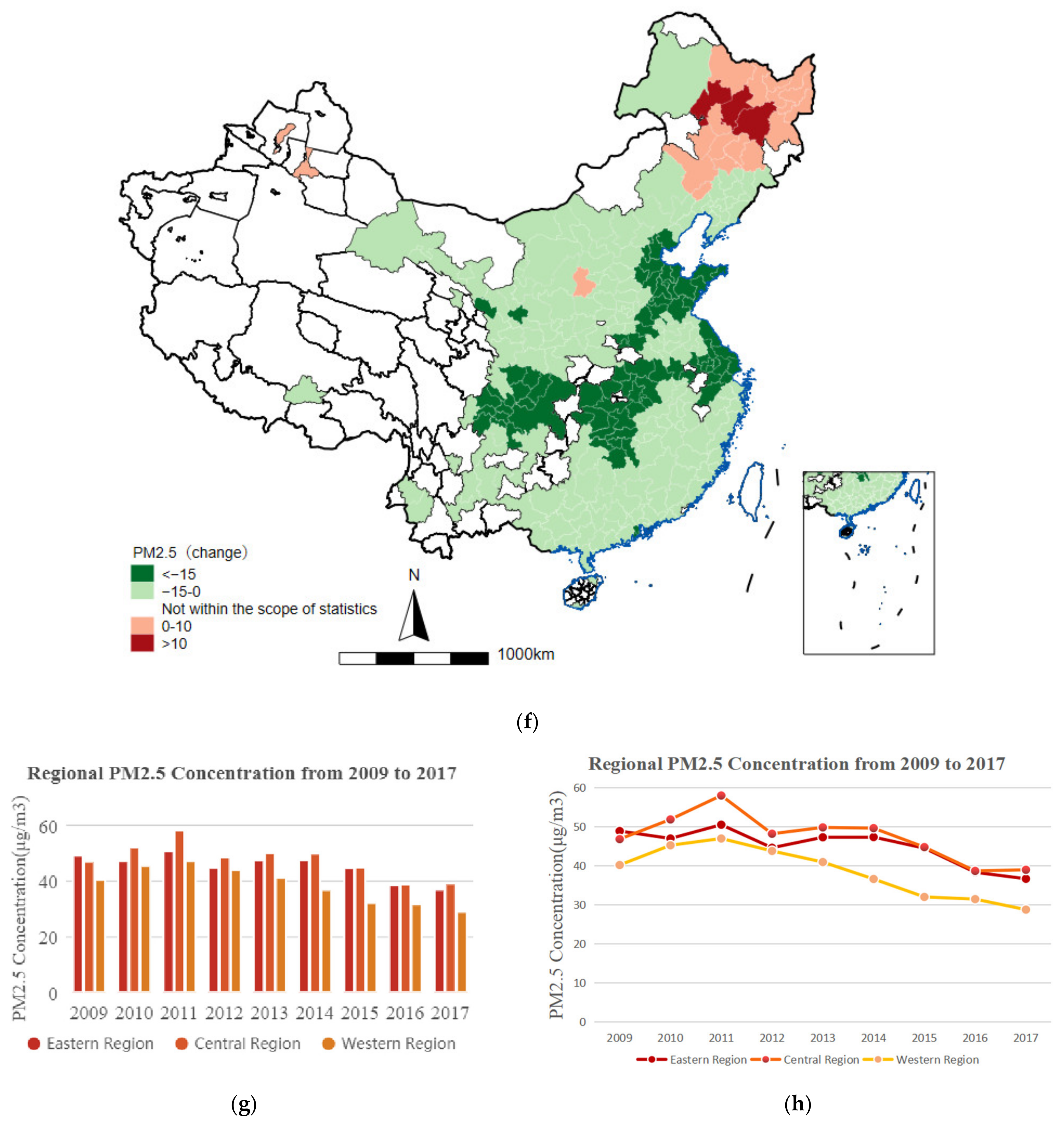 Ijerph 19 14890 g004d Ijerph 19 14890 g004d