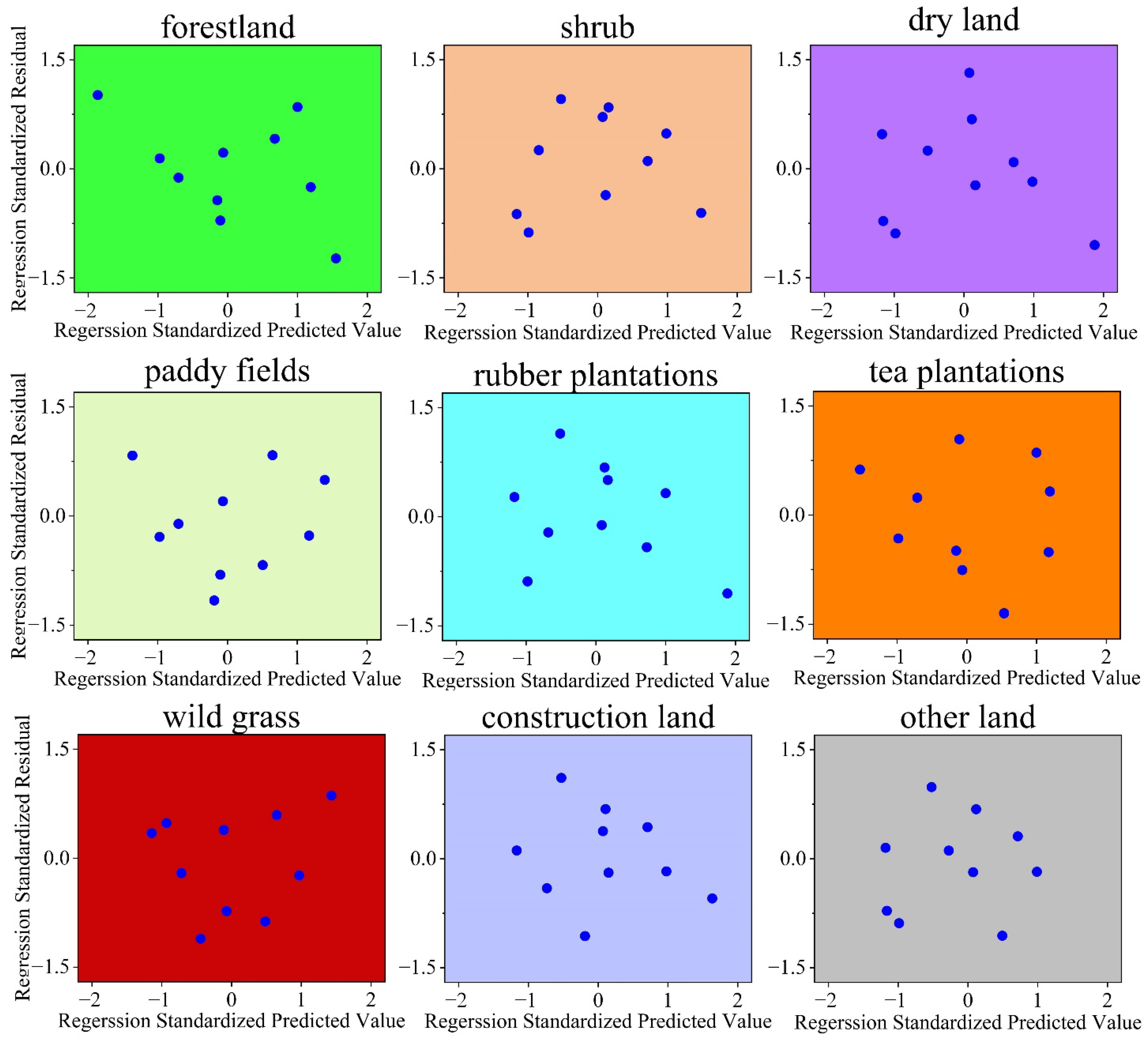 Ijerph 19 14891 g005