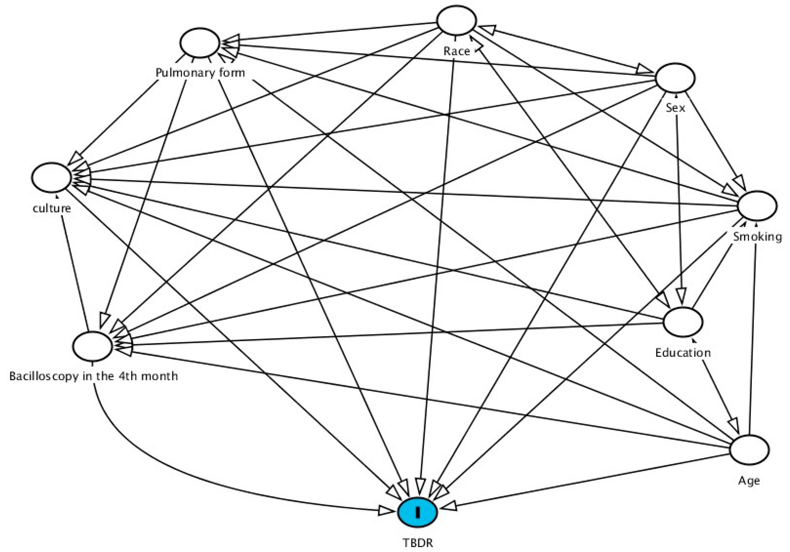 Ijerph 19 14895 g001