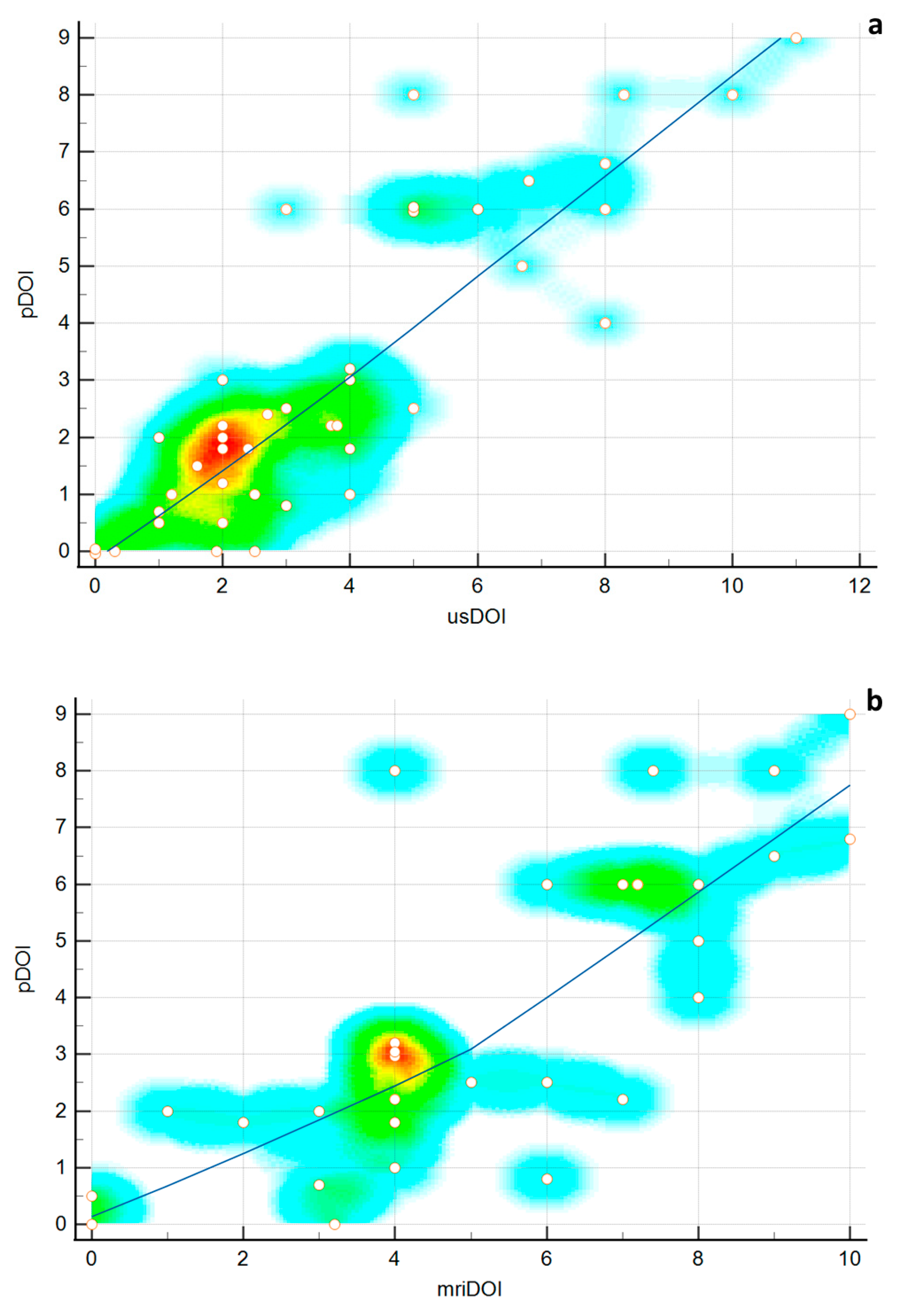 Ijerph 19 14900 g003