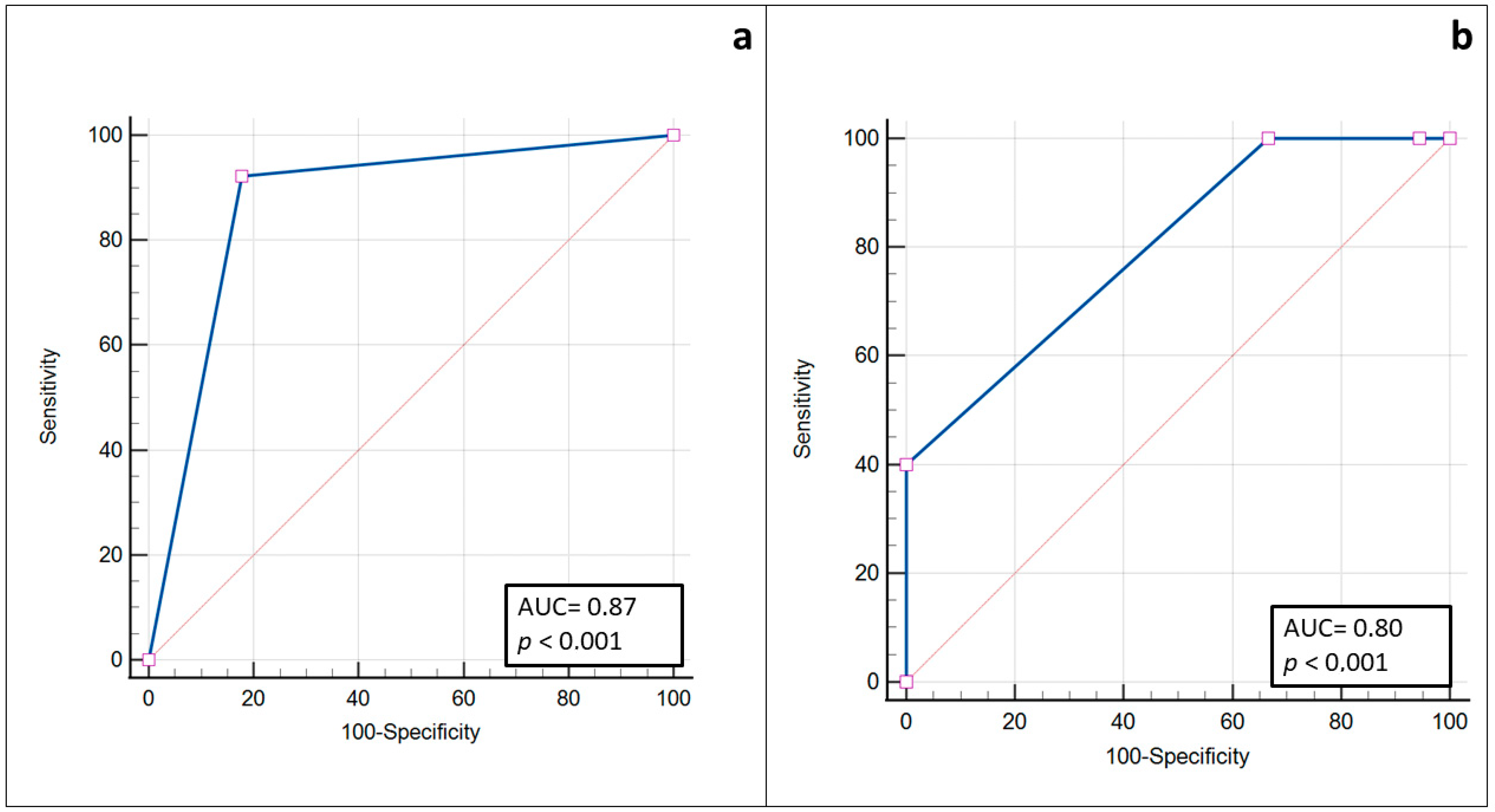 Ijerph 19 14900 g006
