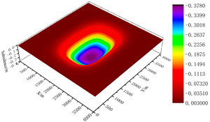 Ijerph 19 14902 i011