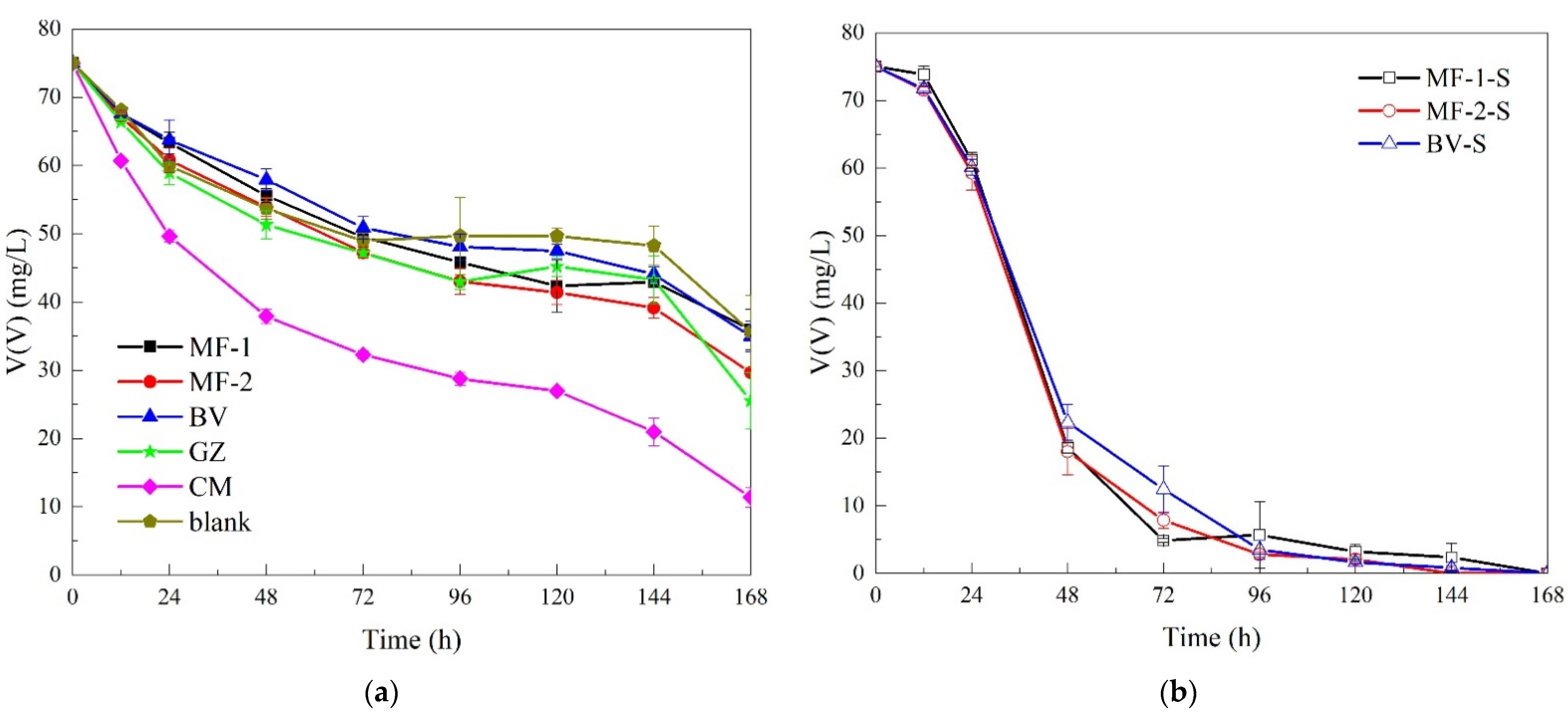 Ijerph 19 14926 g001 Ijerph 19 14926 g001