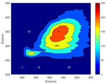 Ijerph 19 14926 i001 Ijerph 19 14926 i001