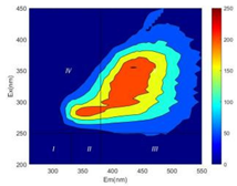 Ijerph 19 14926 i002 Ijerph 19 14926 i002