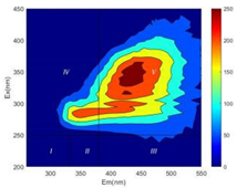 Ijerph 19 14926 i005 Ijerph 19 14926 i005