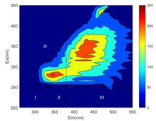 Ijerph 19 14926 i009 Ijerph 19 14926 i009