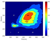 Ijerph 19 14926 i010 Ijerph 19 14926 i010