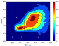 Ijerph 19 14926 i012 Ijerph 19 14926 i012