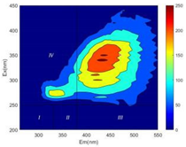 Ijerph 19 14926 i013 Ijerph 19 14926 i013