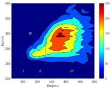 Ijerph 19 14926 i014 Ijerph 19 14926 i014