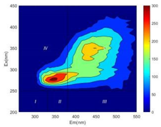 Ijerph 19 14926 i016 Ijerph 19 14926 i016