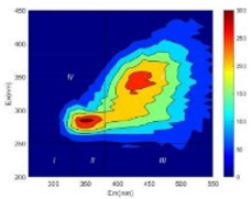 Ijerph 19 14926 i017 Ijerph 19 14926 i017