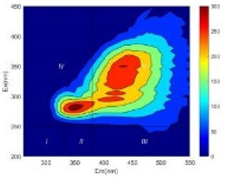 Ijerph 19 14926 i018 Ijerph 19 14926 i018