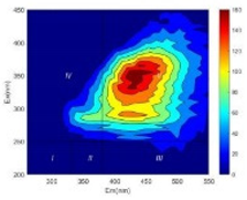 Ijerph 19 14926 i019 Ijerph 19 14926 i019