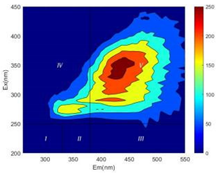 Ijerph 19 14926 i025 Ijerph 19 14926 i025