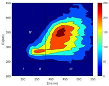 Ijerph 19 14926 i026 Ijerph 19 14926 i026