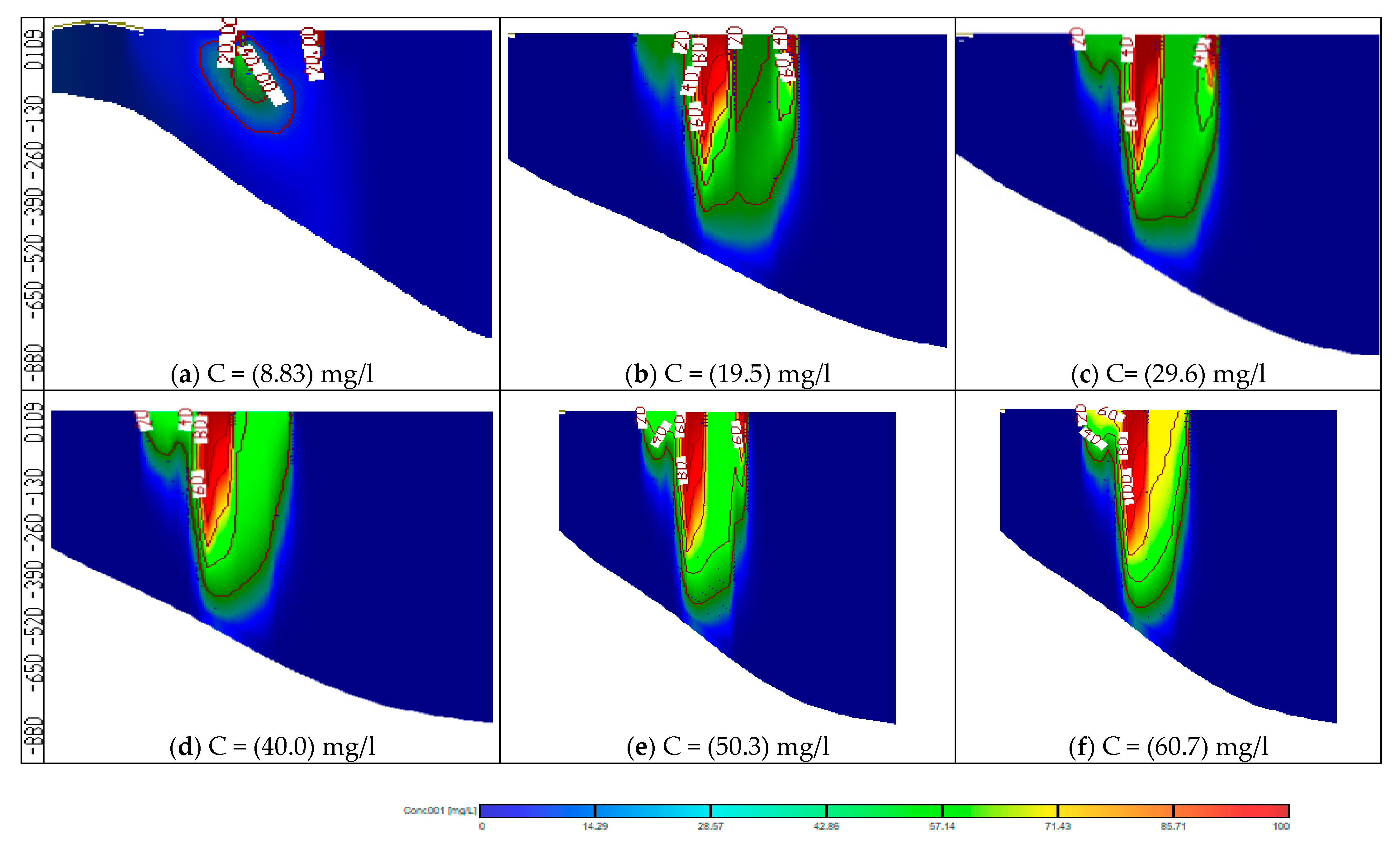 Ijerph 19 14929 g008