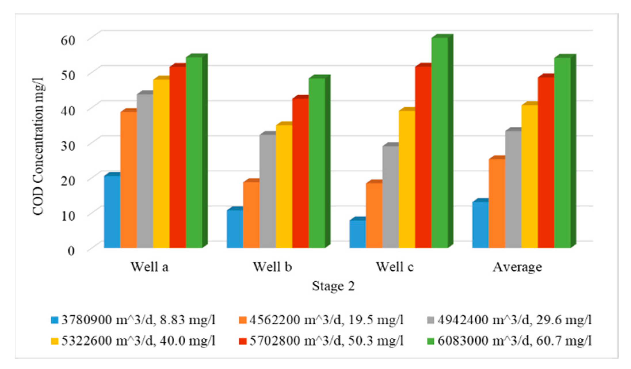 Ijerph 19 14929 g009