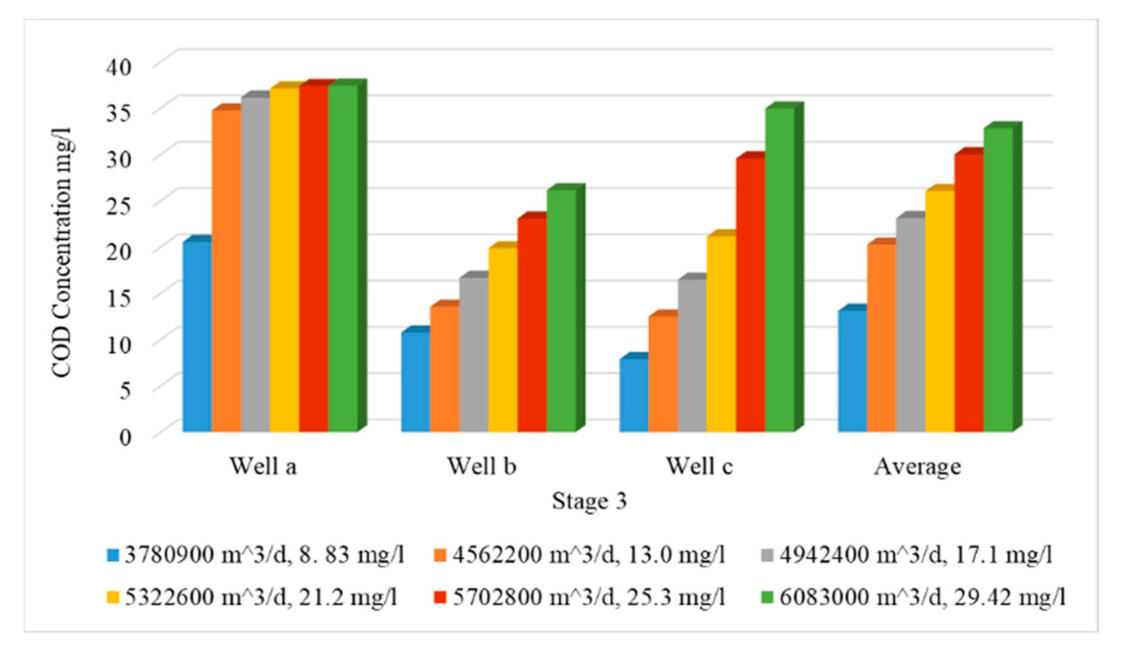Ijerph 19 14929 g011