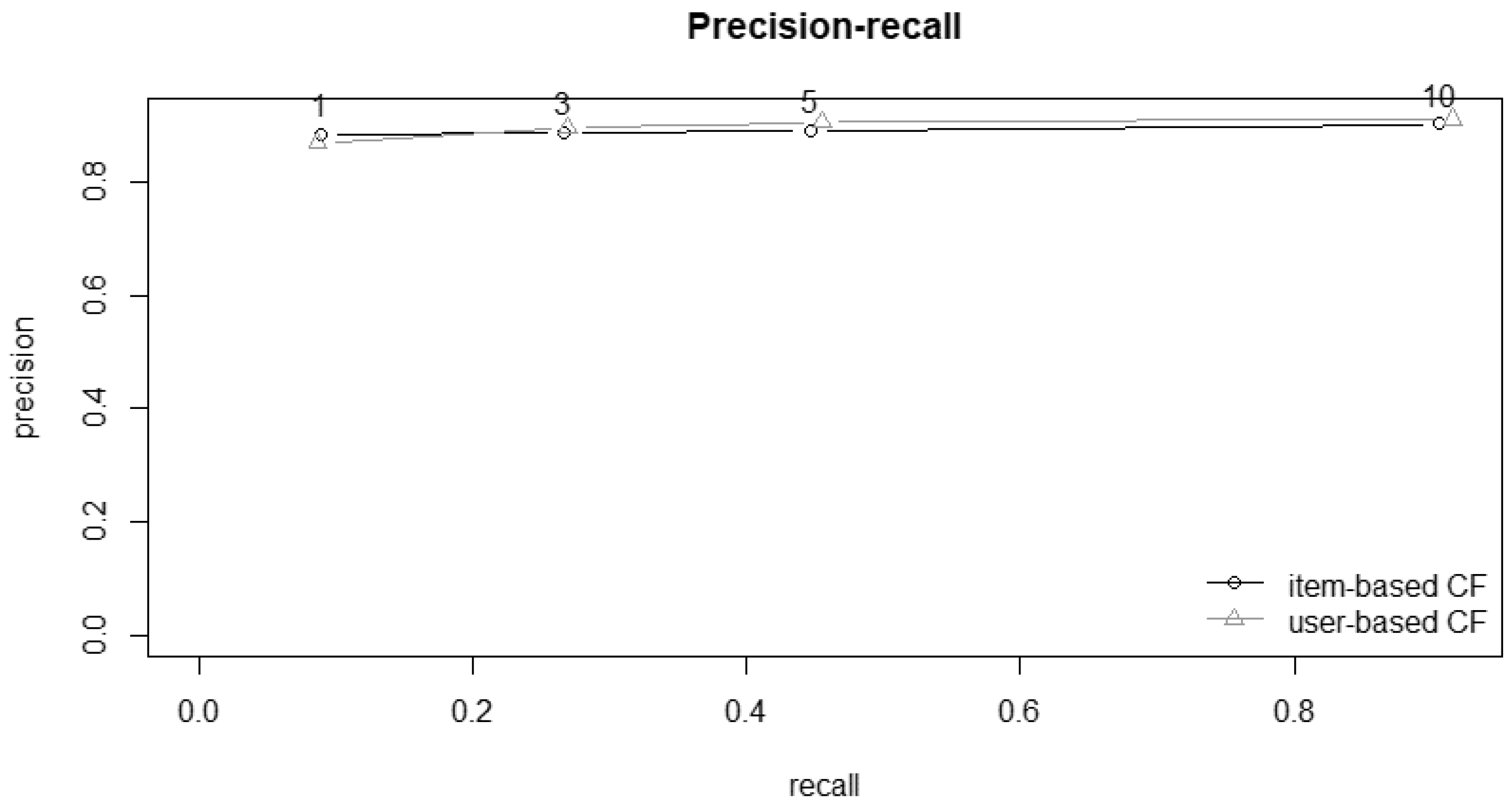 Ijerph 19 14934 g003 Ijerph 19 14934 g003