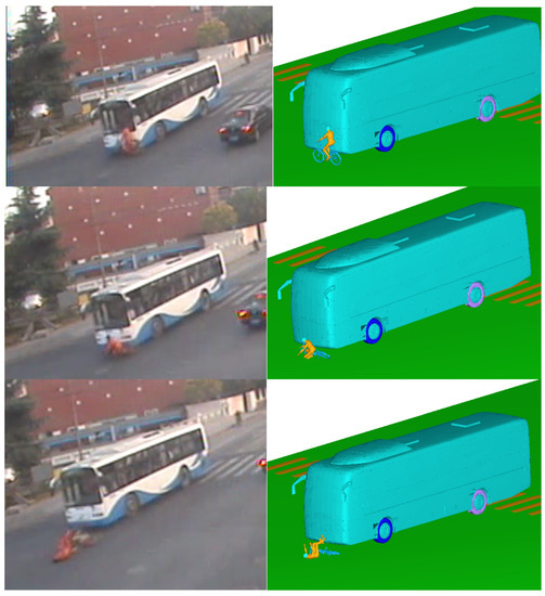 Ijerph 19 14950 g014a Ijerph 19 14950 g014a