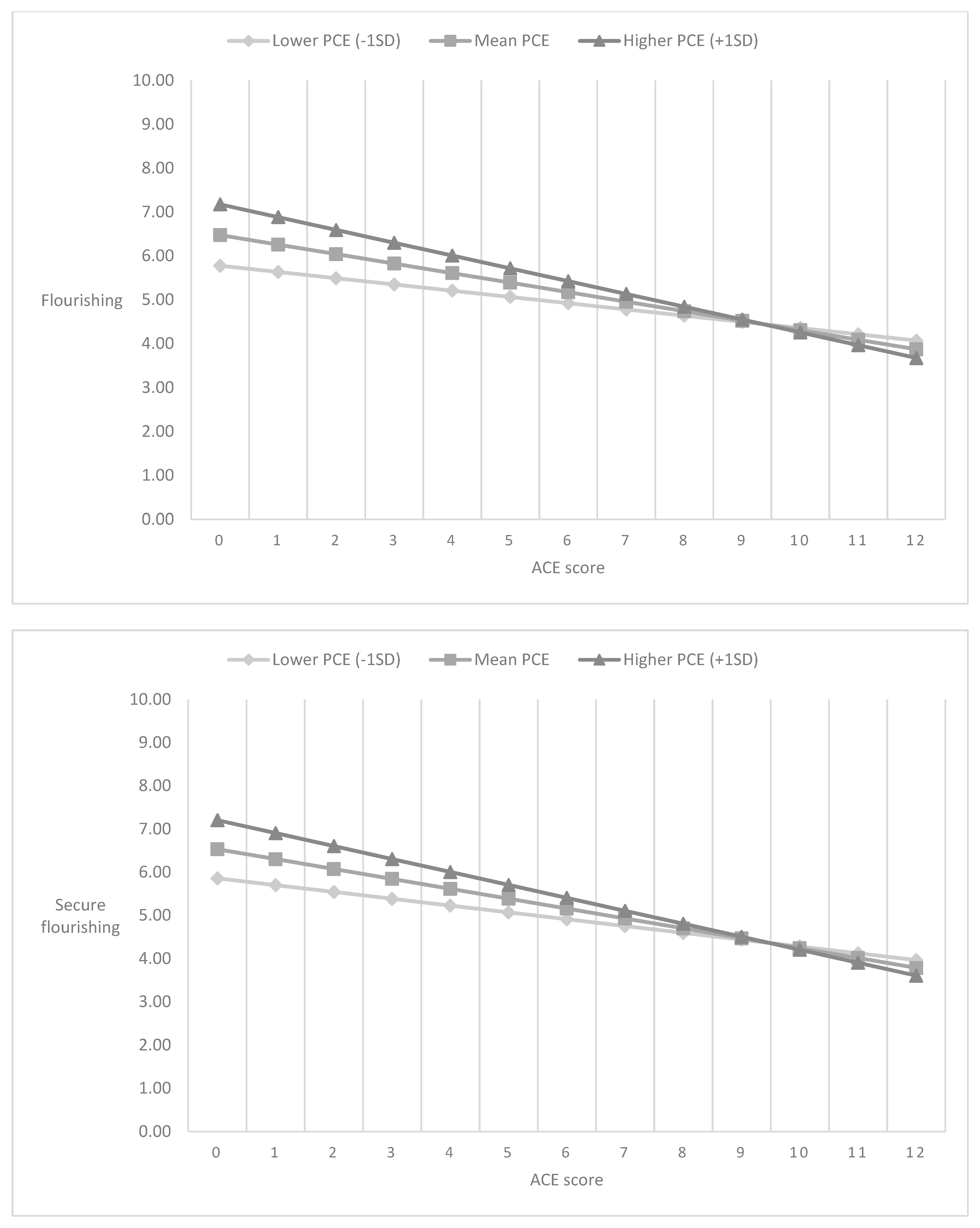 Ijerph 19 14956 g001 Ijerph 19 14956 g001