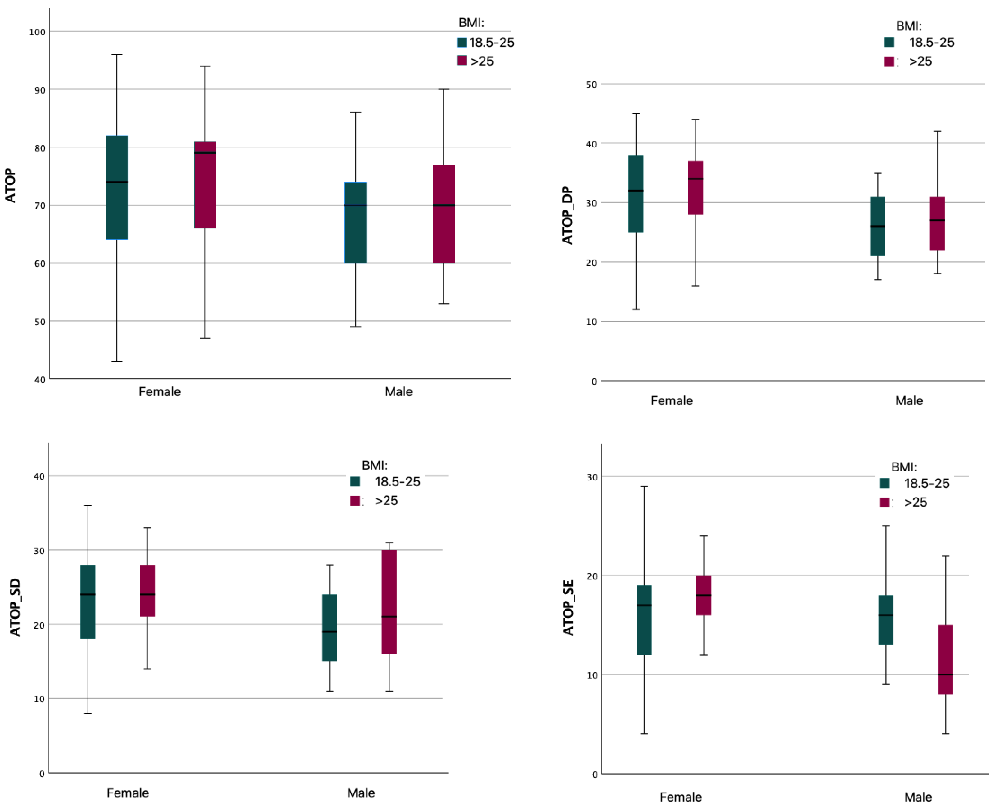 Ijerph 19 14977 g001