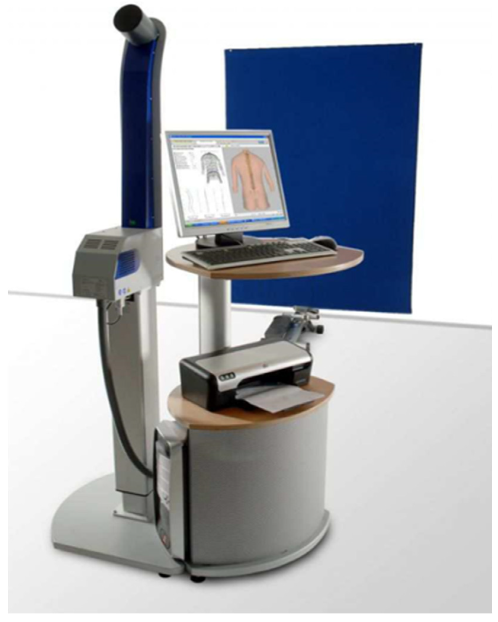 Ijerph 19 15008 g001 Ijerph 19 15008 g001