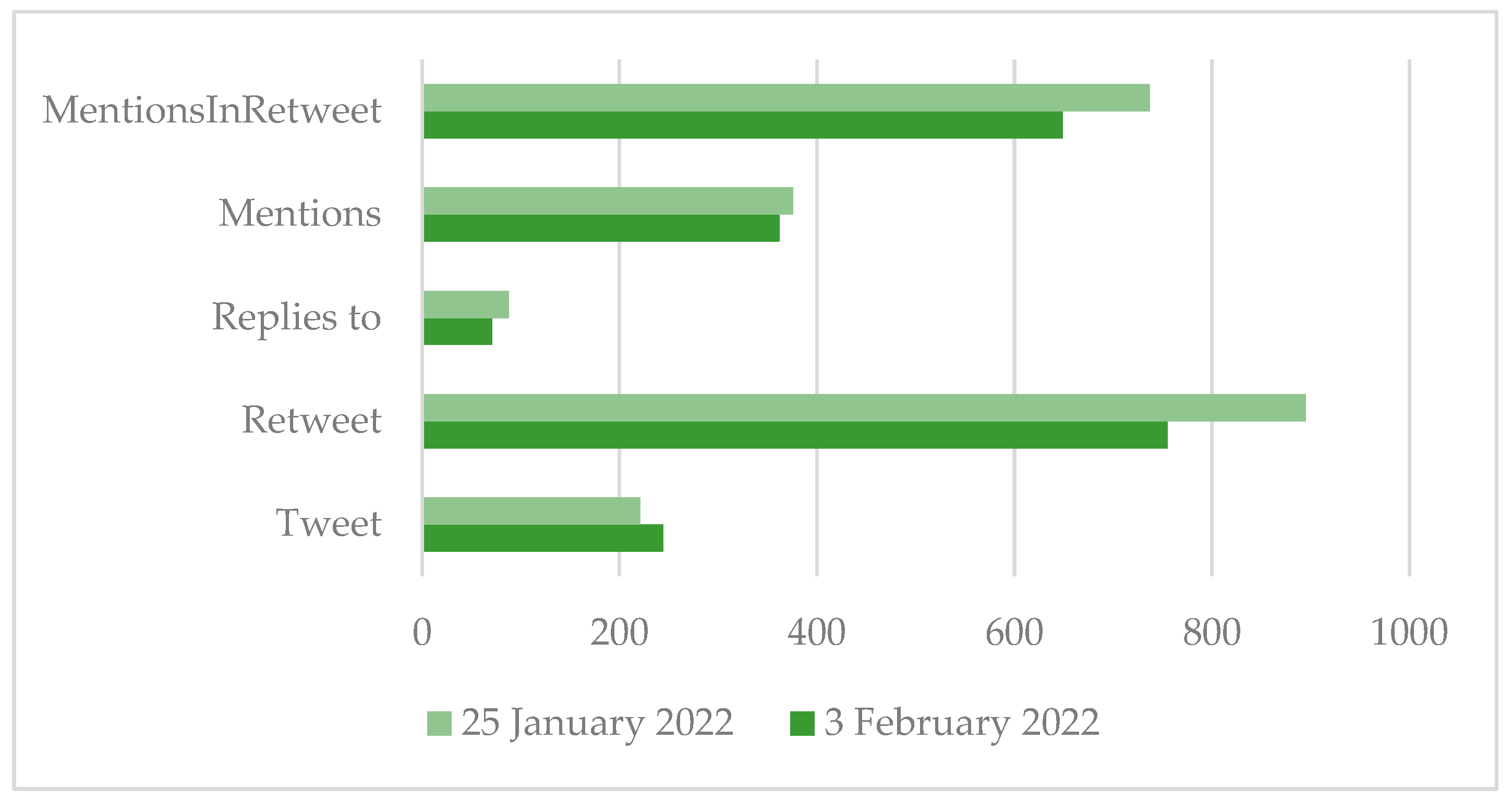 Ijerph 19 15012 g002