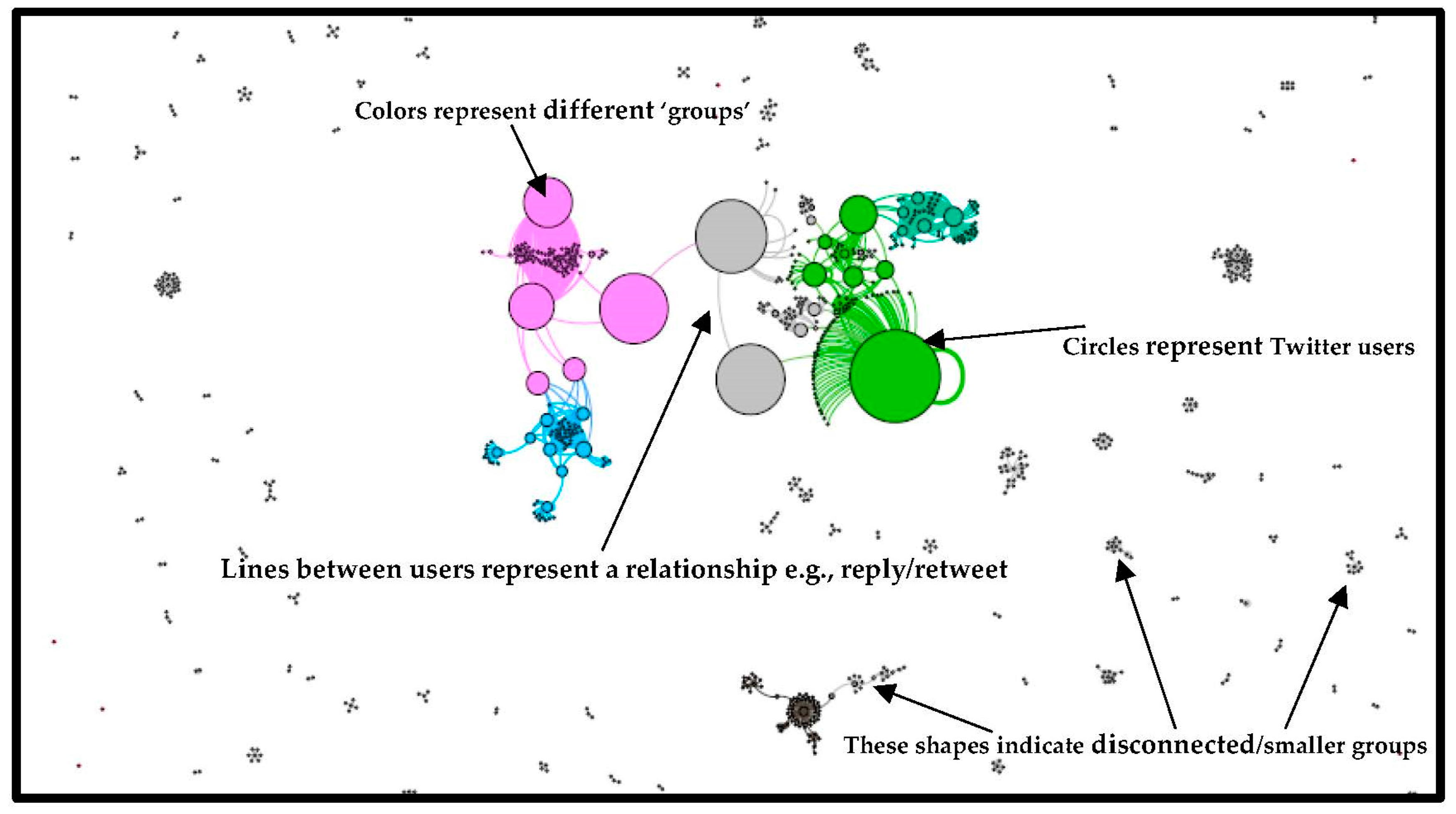 Ijerph 19 15012 g003