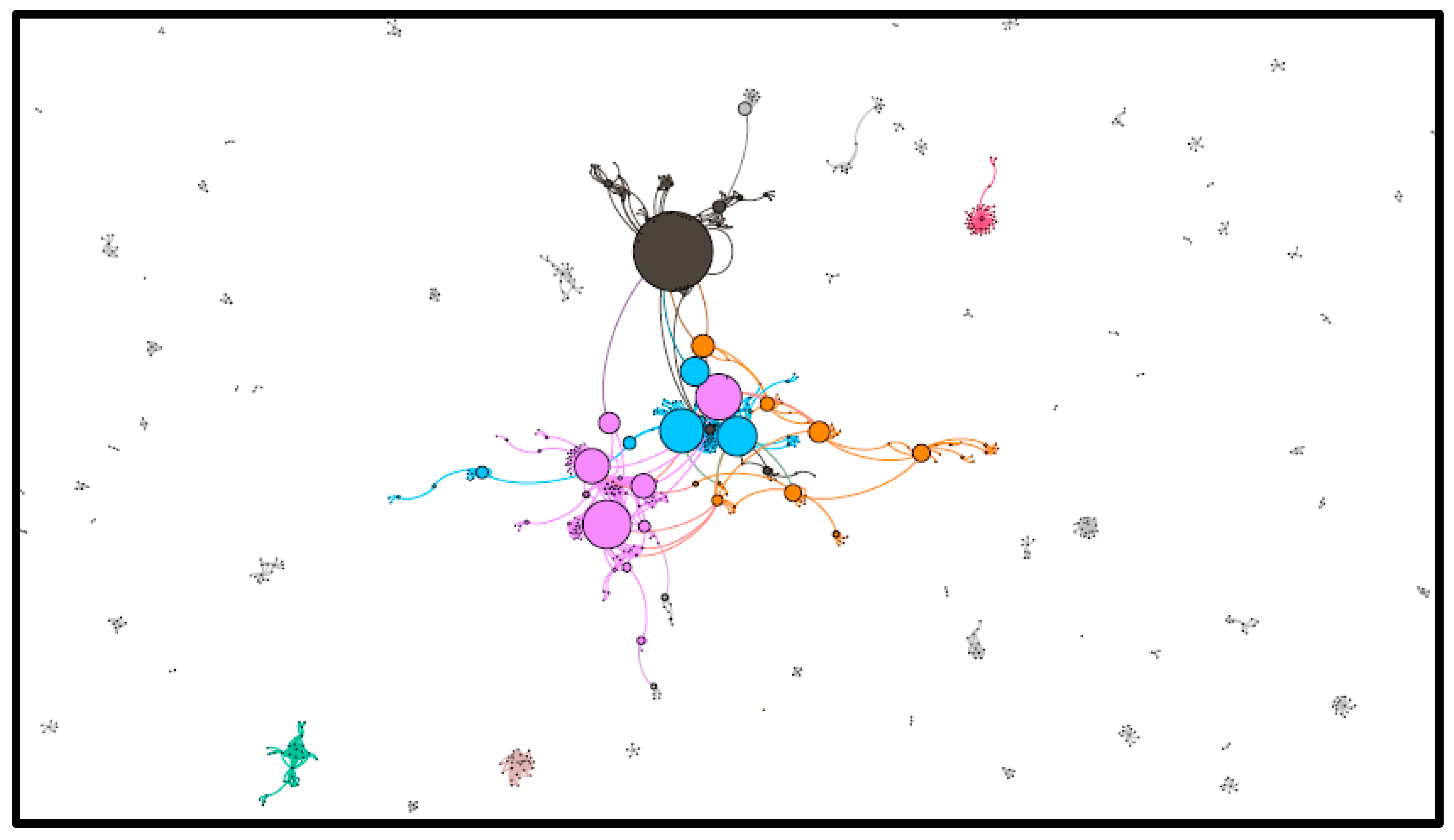 Ijerph 19 15012 g004