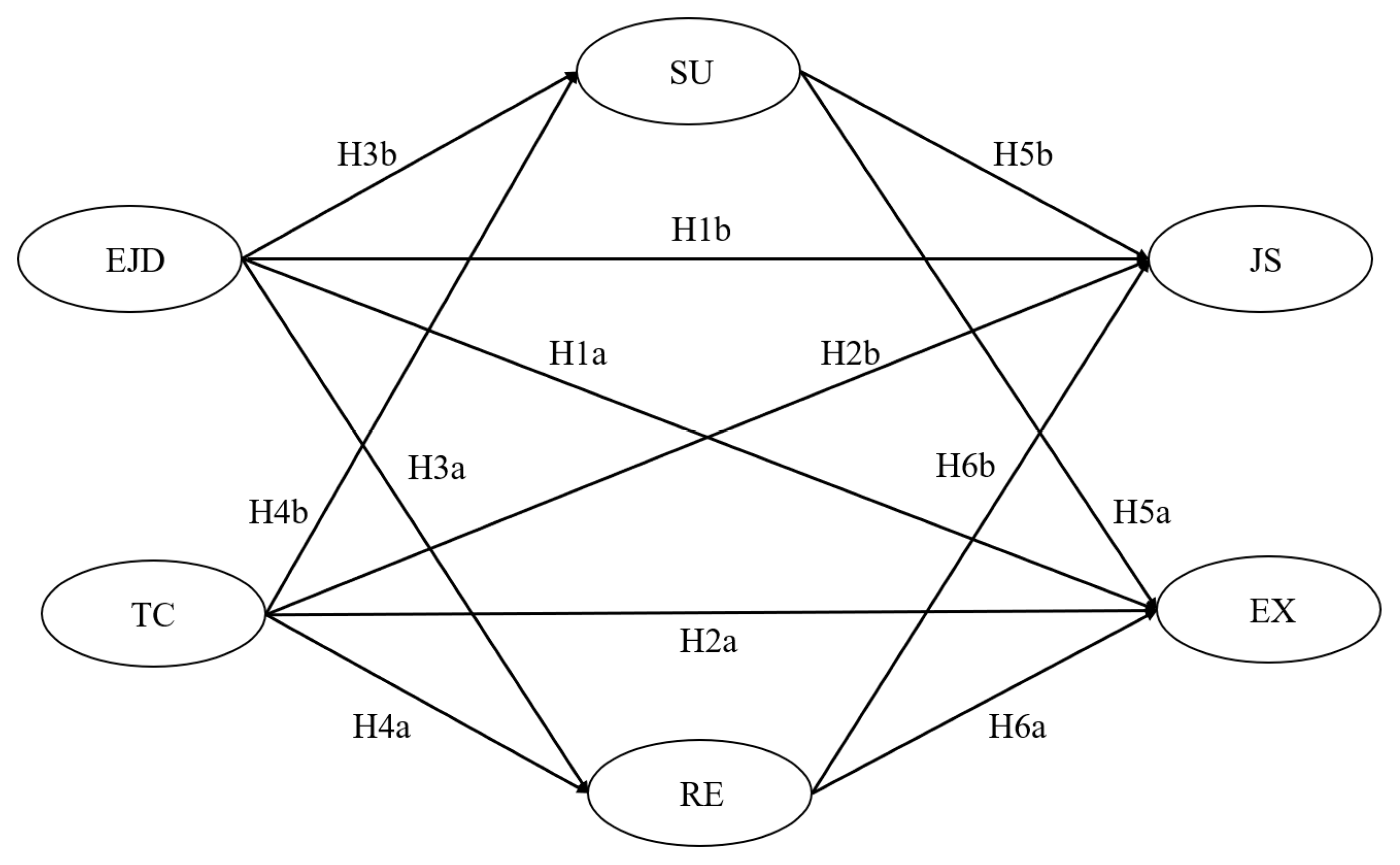 Ijerph 19 15030 g001