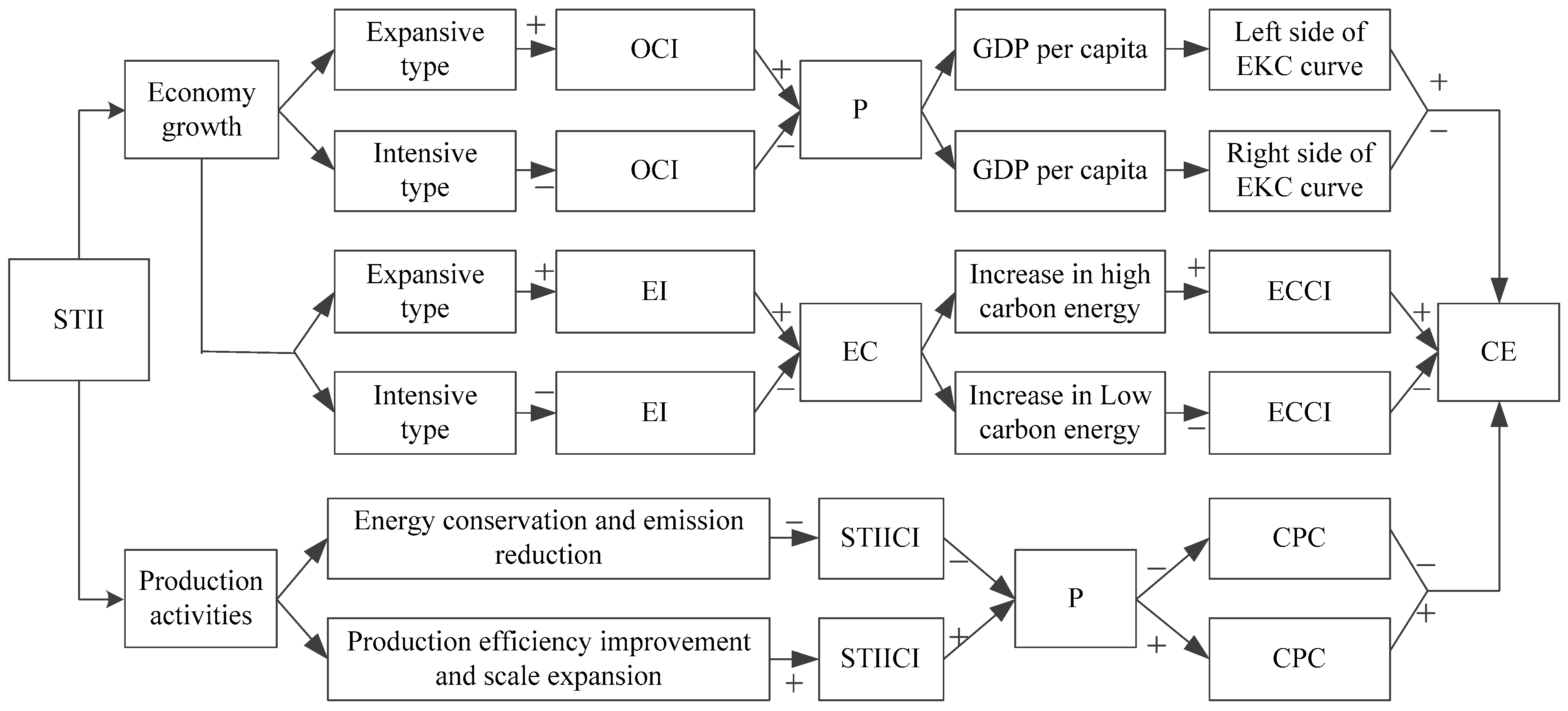 Ijerph 19 15039 g001 Ijerph 19 15039 g001