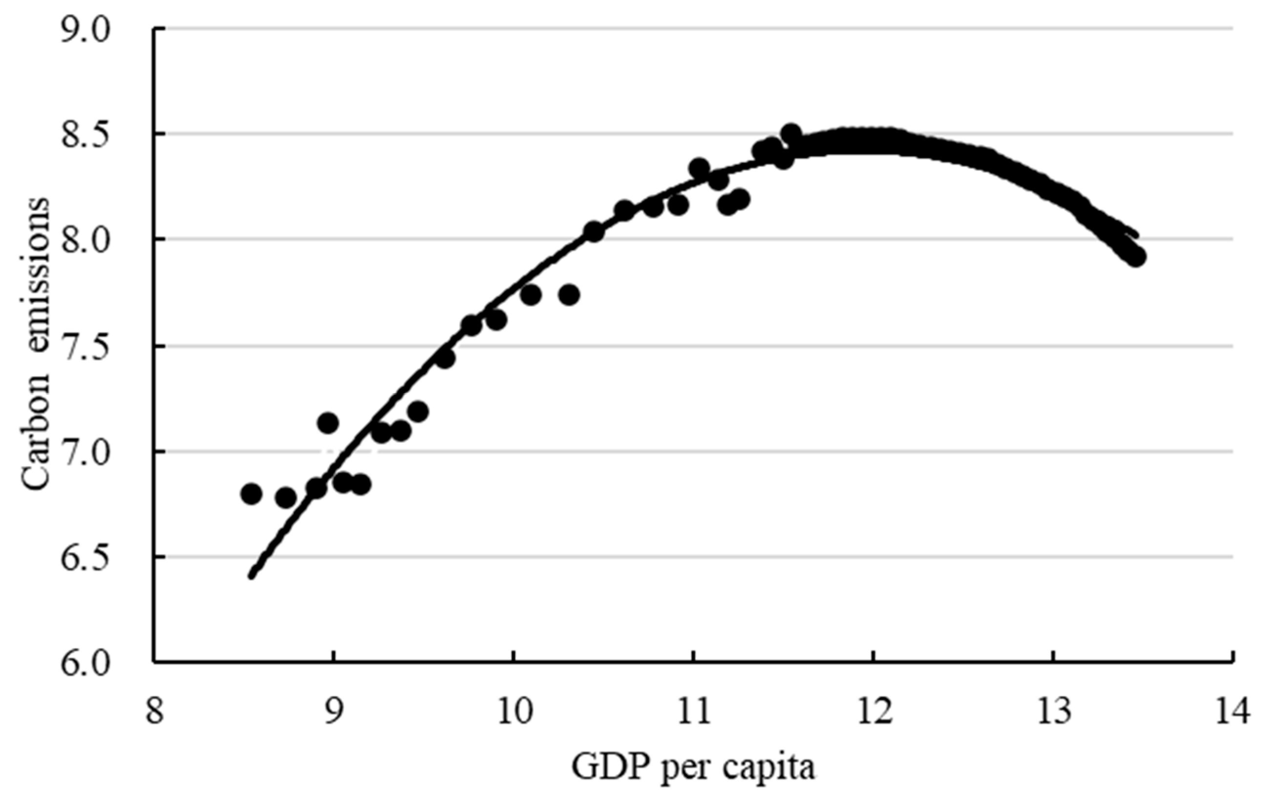 Ijerph 19 15039 g006 Ijerph 19 15039 g006