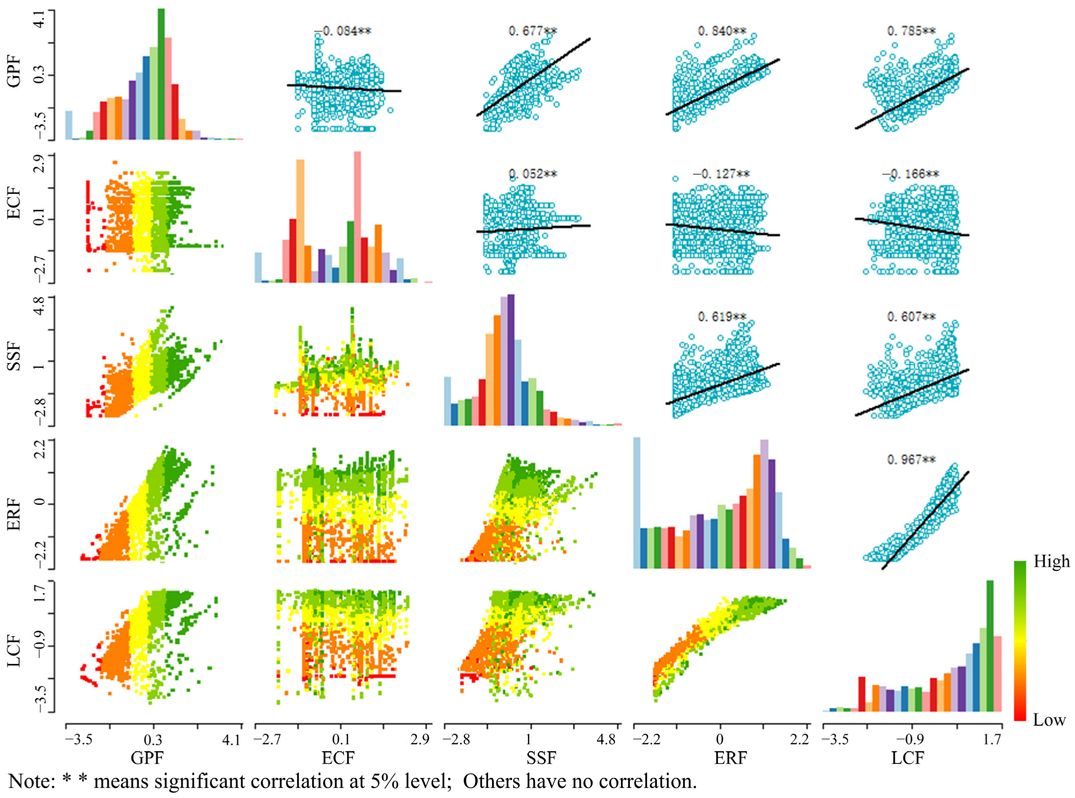 Ijerph 19 15040 g011 Ijerph 19 15040 g011