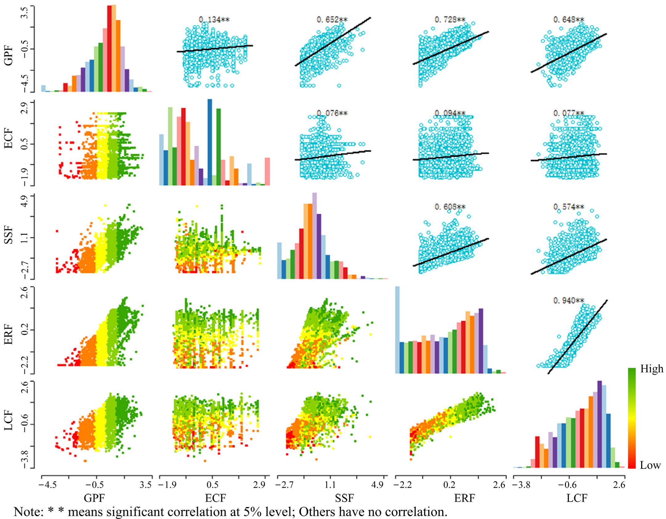 Ijerph 19 15040 g012 Ijerph 19 15040 g012