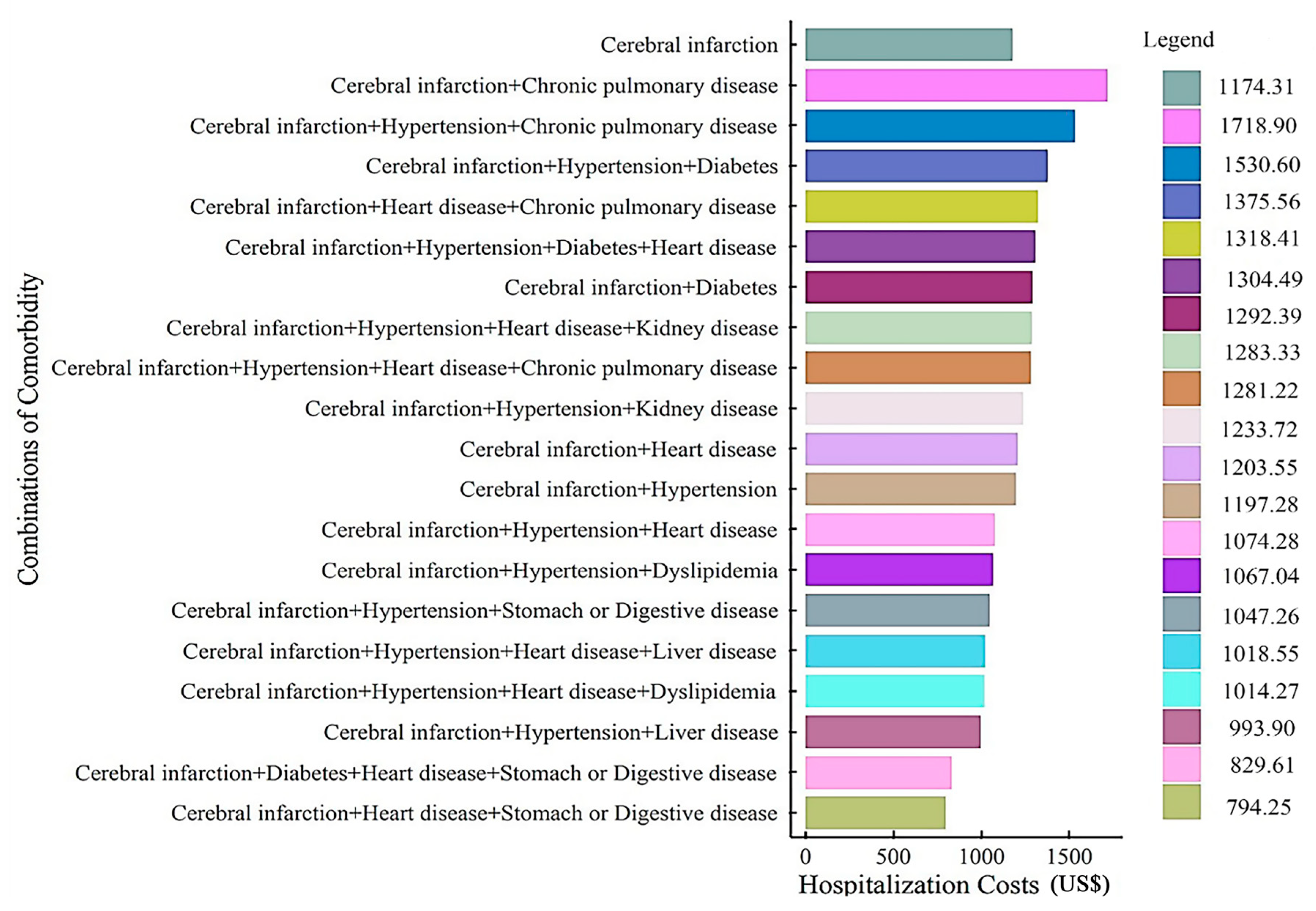 Ijerph 19 15053 g001 Ijerph 19 15053 g001
