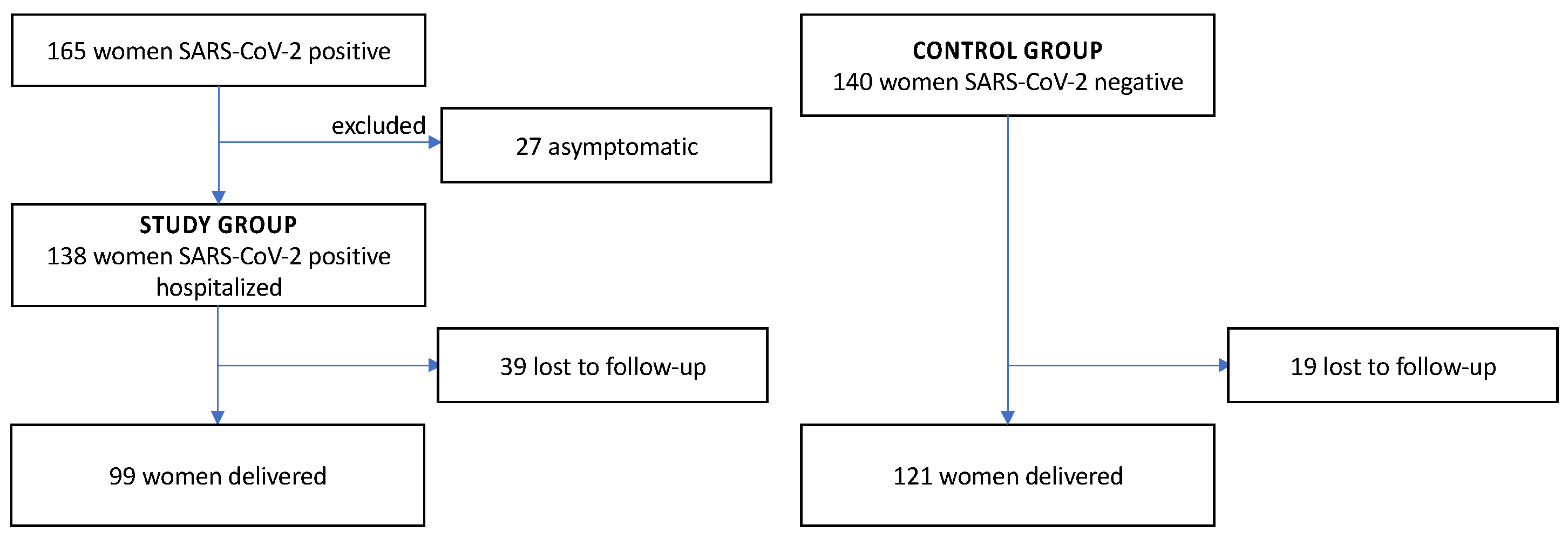 Ijerph 19 15054 g001