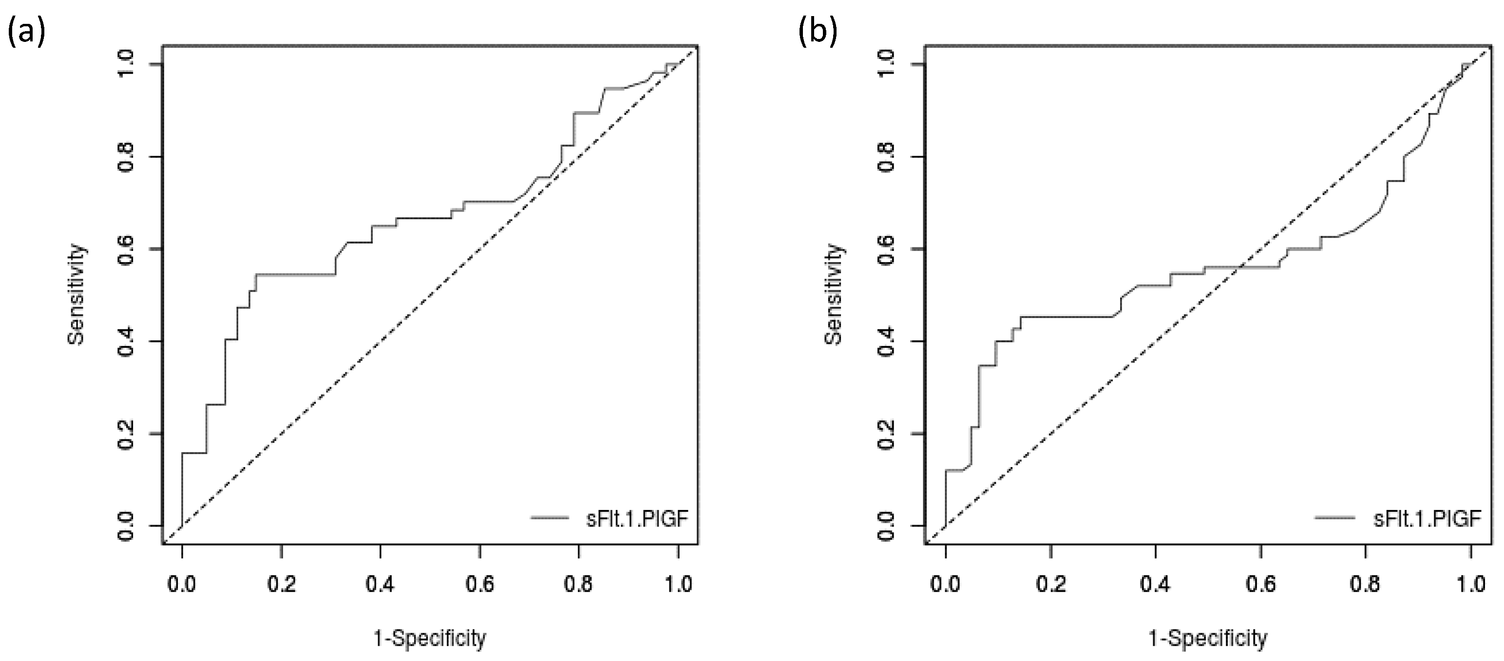 Ijerph 19 15054 g004