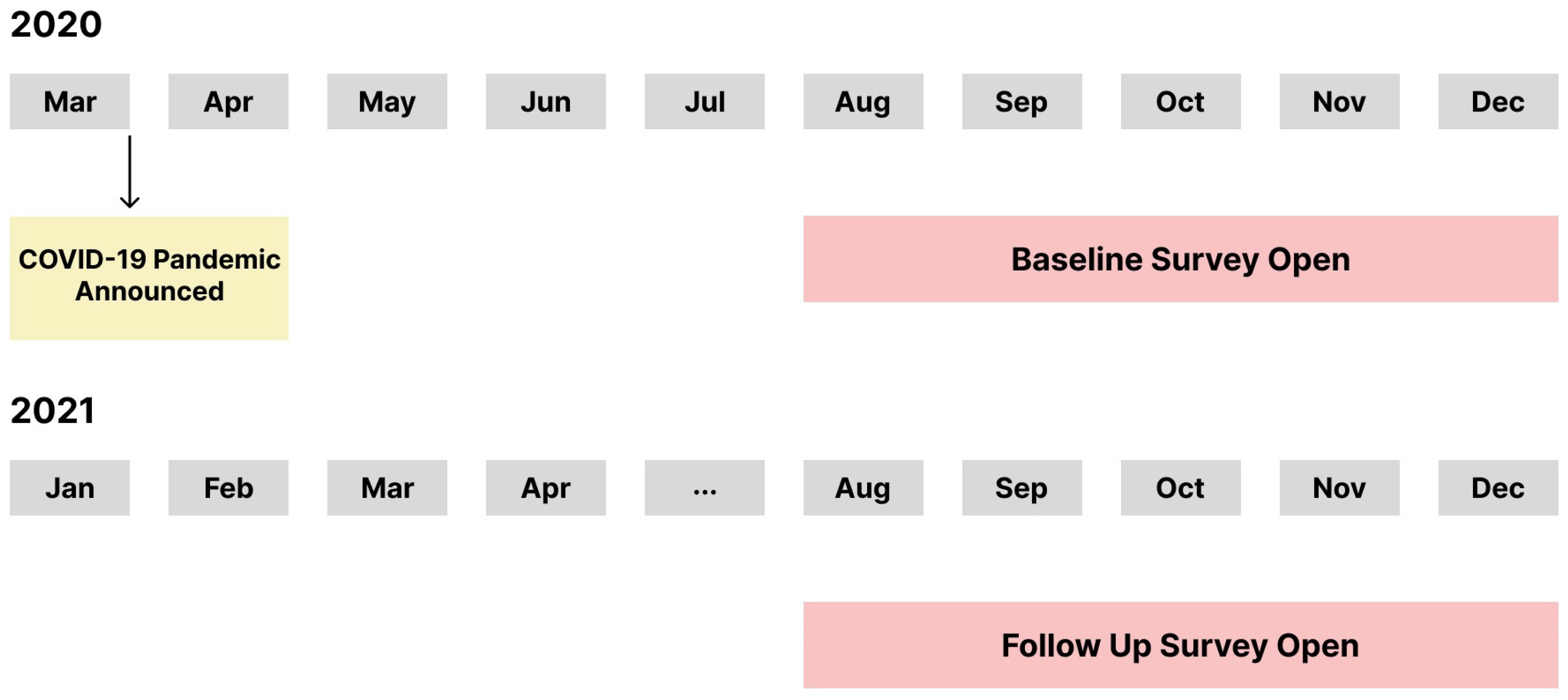 Ijerph 19 15061 g001